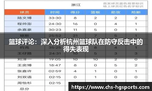 篮球评论：深入分析杭州篮球队在防守反击中的得失表现