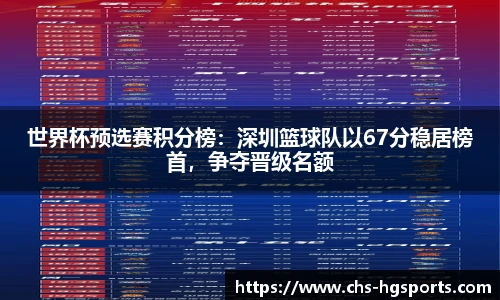 世界杯预选赛积分榜：深圳篮球队以67分稳居榜首，争夺晋级名额