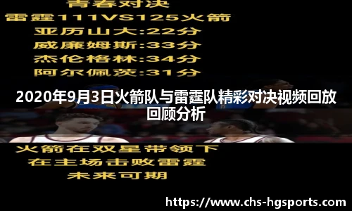 2020年9月3日火箭队与雷霆队精彩对决视频回放回顾分析